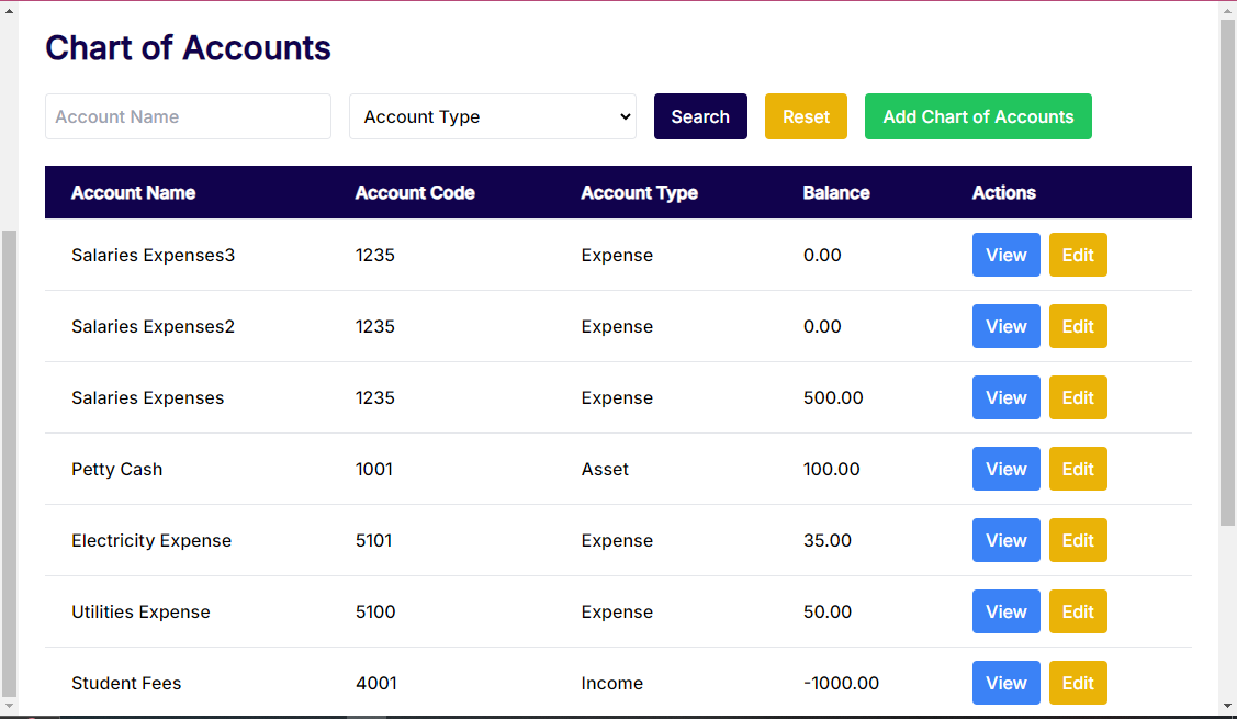 Accounting System